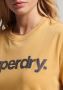 Superdry Shirt met ronde hals METALLIC CORE LOGO T SHIRT - Thumbnail 2