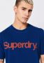Superdry Shirt met ronde hals VINTAGE CL CLASSIC TEE - Thumbnail 3