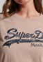 Superdry T-shirt Korte Mouw VINTAGE LOGO BOROUGH TEE - Thumbnail 3