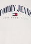 Tommy Jeans TJW RLX Essential LO Dw0Dw14852Ybh Wit Dames - Thumbnail 9