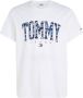 TOMMY JEANS T-shirt TJM REG CAMO COLLEGE TEE - Thumbnail 4