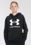 Under Armour Sweater - Thumbnail 5