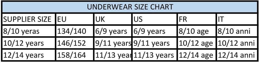 Fila Boxershort JUNIOR BOY BOXER SHORTS (Set van 3) - Foto 5