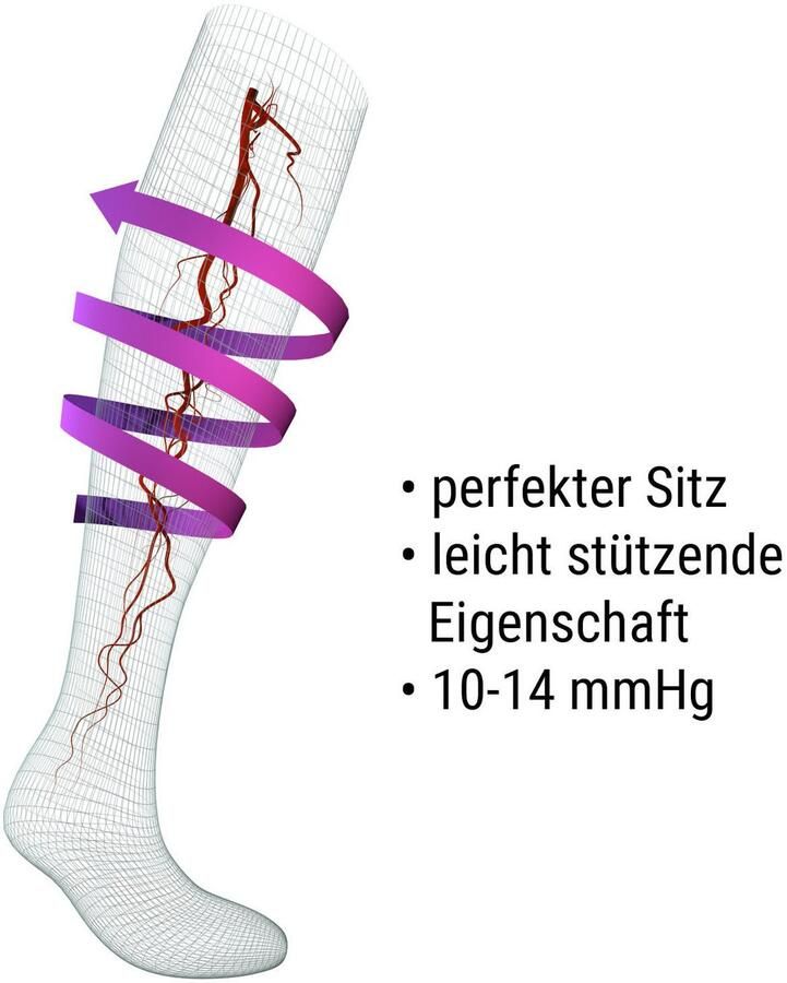 Fußgut Steunende beenwarmers Ter voorkoming van zware benen anatomisch correcte drukverdeling ontlast vitaliseert stimuleert herstel 2 paar universele maat