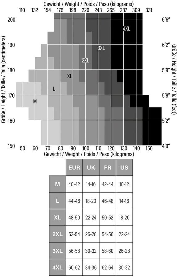 GLAMORY Steunpanty Vital met licht steuneffect (1 stuk) - Foto 5