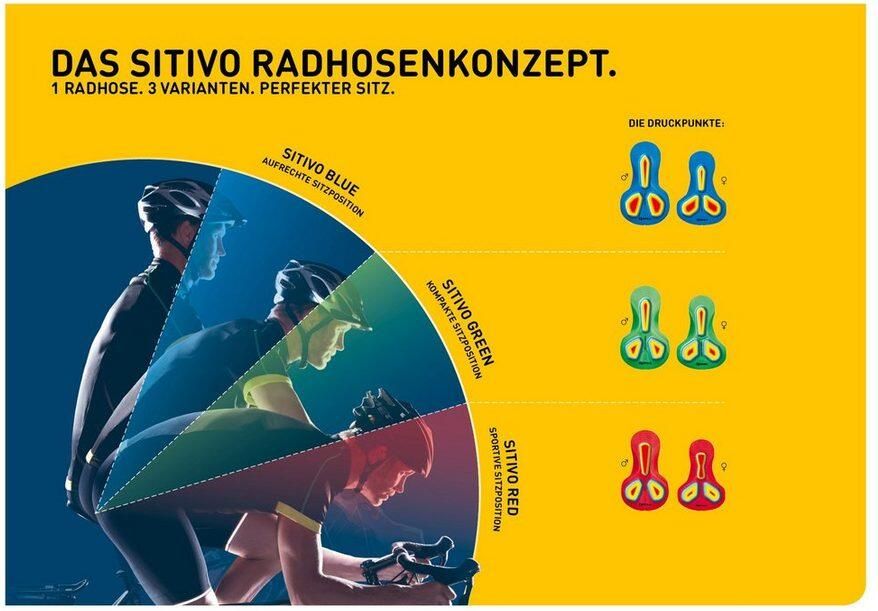 Gonso Fietsbroek SITIVO W 0 Dames fietsbroek met innovatief zitkussenconcept - Foto 7