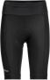 Jack Wolfskin Morobbia Padded Shorts Women Fietsshort Dames XXL black - Thumbnail 1