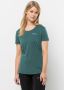 Jack Wolfskin Tech T-Shirt Women Functioneel shirt Dames XS petrol - Thumbnail 1