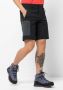 Jack Wolfskin Active Track Shorts Men Korte softshellbroek Heren 50 zwart black - Thumbnail 2