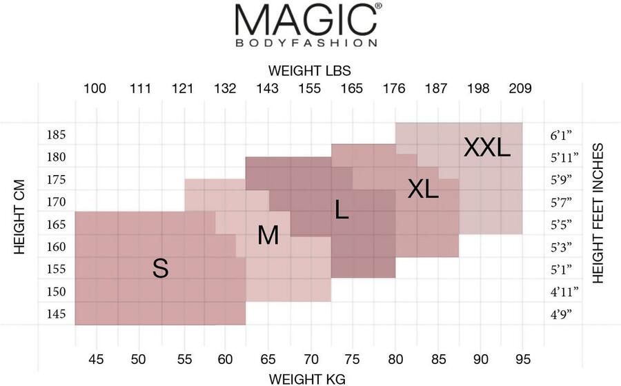 Magic Body Fashion Panty met geïntegreerde shorts met vaste vormgeving