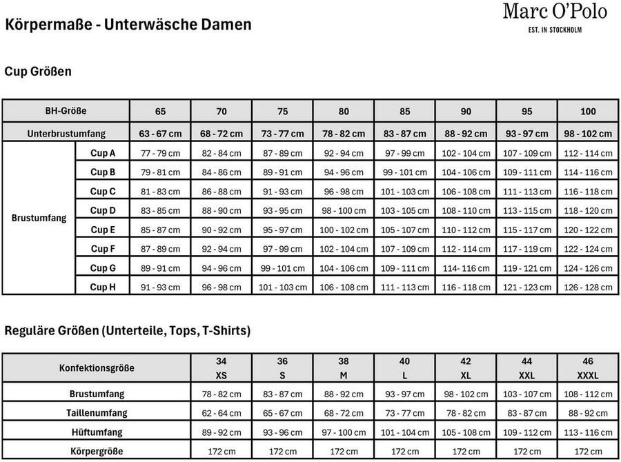 Marc O'Polo Bikinibroekje SHEER & OPAQUE met halftransparante inzetten