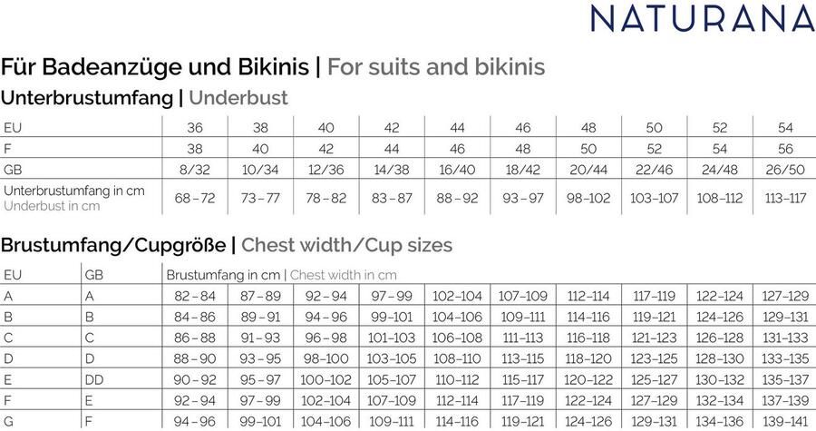 Naturana Bikinibroekje Beautiful Beaches Met patroon flexibele tailleband geen insnijden elastisch combineerbaar (1 stuk)