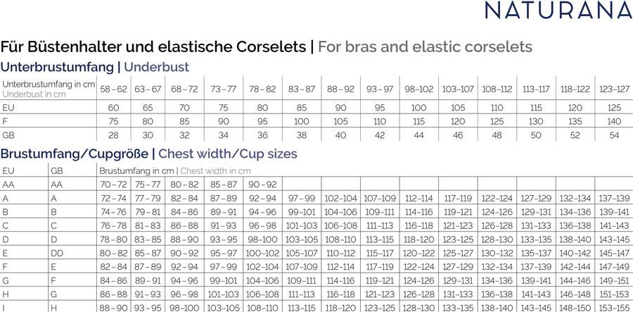 Naturana Minimizer-bh Minimizer (1-delig)