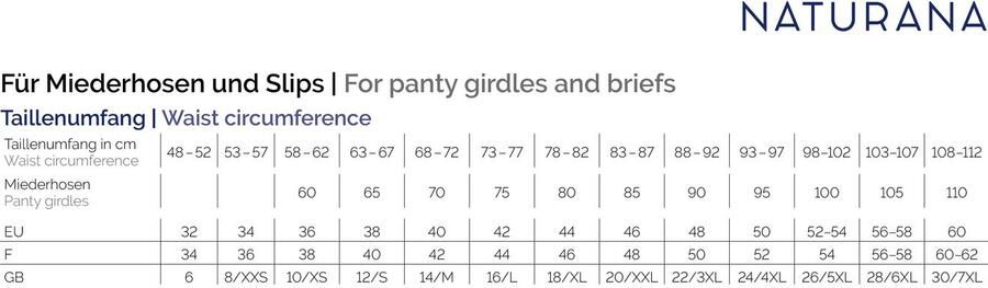Naturana Tailleslip Moderne Minimizer hoog uitgesneden elastisch figuurcorrigerend strak basic comfortabel (1 stuk -)