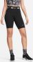 Nike Sportswear Legging W NSW SHORT TIGHT - Thumbnail 1