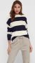 Only Loose fit gebreide pullover van viscosemix model 'ATIA' - Thumbnail 1