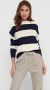 Only Gebreide trui ONLATIA L S STRIPE PULLOVER KNT NOOS - Thumbnail 1