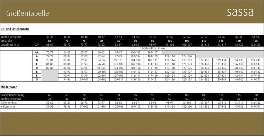 Sassa mode Slip Lovely Secret met inzet bovenaan (2 stuks Set van 2) - Foto 5