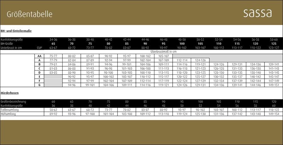 Sassa mode Hipster Functional Lace met inzet bovenaan (2 stuks Set van 2) - Foto 4