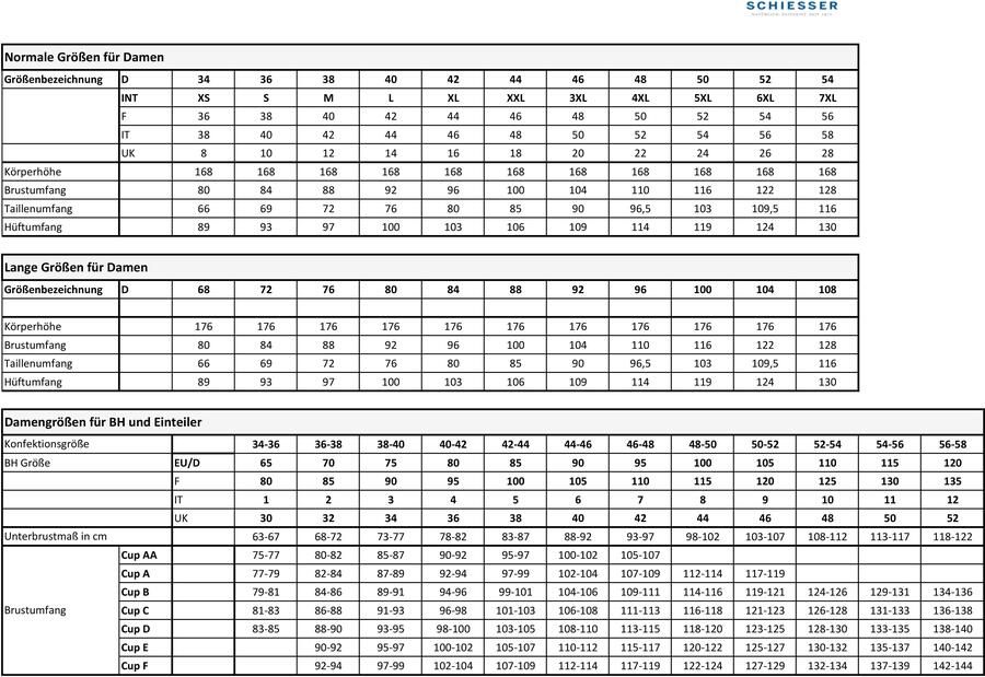 Schiesser Hipster 95 5 met platte naden (Set van 2)
