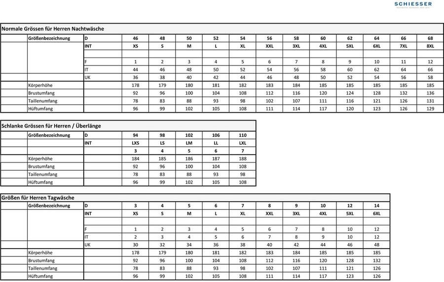 Schiesser Slip Original Classics lange pijp met opening zonder storende zijnaden