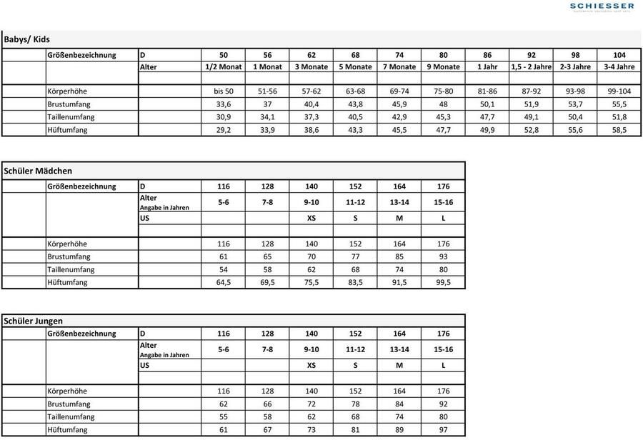 Schiesser Slip met coole print all-over (Set van 3) - Foto 3