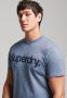Superdry Shirt met ronde hals SD-VINTAGE CORE LOGO CLASSIC TEE - Thumbnail 3