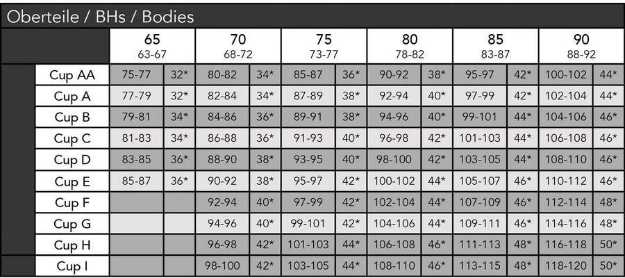 Susa Beugelloze-bh Sevilla florale kant voorgevormde cups niet-doorschijnend microvezel naadloos