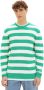 Tom Tailor Denim Gebreide pullover met labelpatch - Thumbnail 2