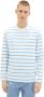 Tom Tailor Denim Shirt met lange mouwen en labelpatch - Thumbnail 1
