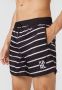 Karl Lagerfeld Beachwear Zwembroek met streepmotief - Thumbnail 3