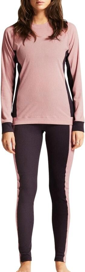 Craft Core Dry Thermoset Dames