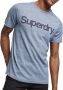 Superdry Shirt met ronde hals SD-VINTAGE CORE LOGO CLASSIC TEE - Thumbnail 4