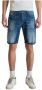 Antony Morato Denim Shorts Blauw Heren - Thumbnail 1