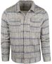 Blue Industry Sweater Overshirt Ruit Beige - Thumbnail 1