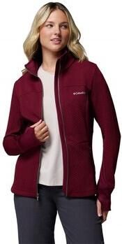 Columbia Fleece Jack Roffe Ridge Fleece