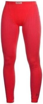 Craft Broek Bielizna Damska Zero Extreme Underpant Różowy
