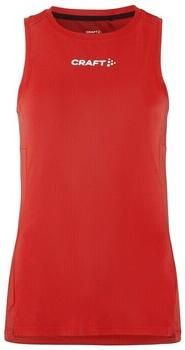 Craft T-shirt Korte Mouw 1914662430000