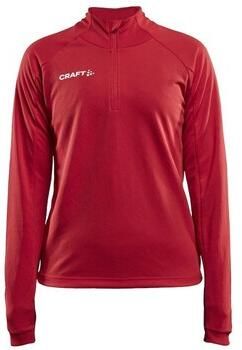 Craft T-shirt Korte Mouw Evolve