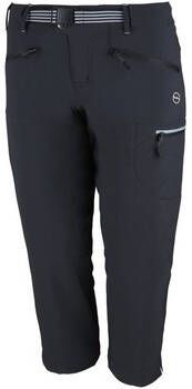 High Colorado Korte Broek
