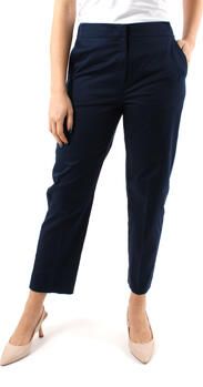 Iblues Korte Broek MIRIAM1