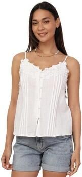 La Modeuse Blouse 71528_P168126