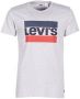 Levi's T-shirt Korte Mouw Levis SPORTSWEAR LOGO GRAPHIC - Thumbnail 2