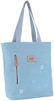 Lois Boodschappentas Cincinnati