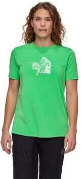 Mammut T-shirt Korte Mouw 10170652040305