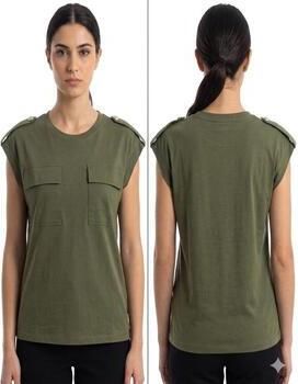 Markup Top
