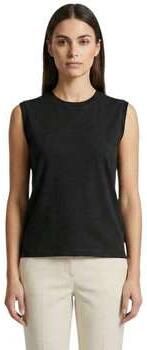Markup Top