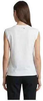 Markup Top
