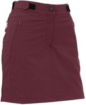Maui Sports Rok