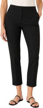 Max Mara Broek WKDCECCO